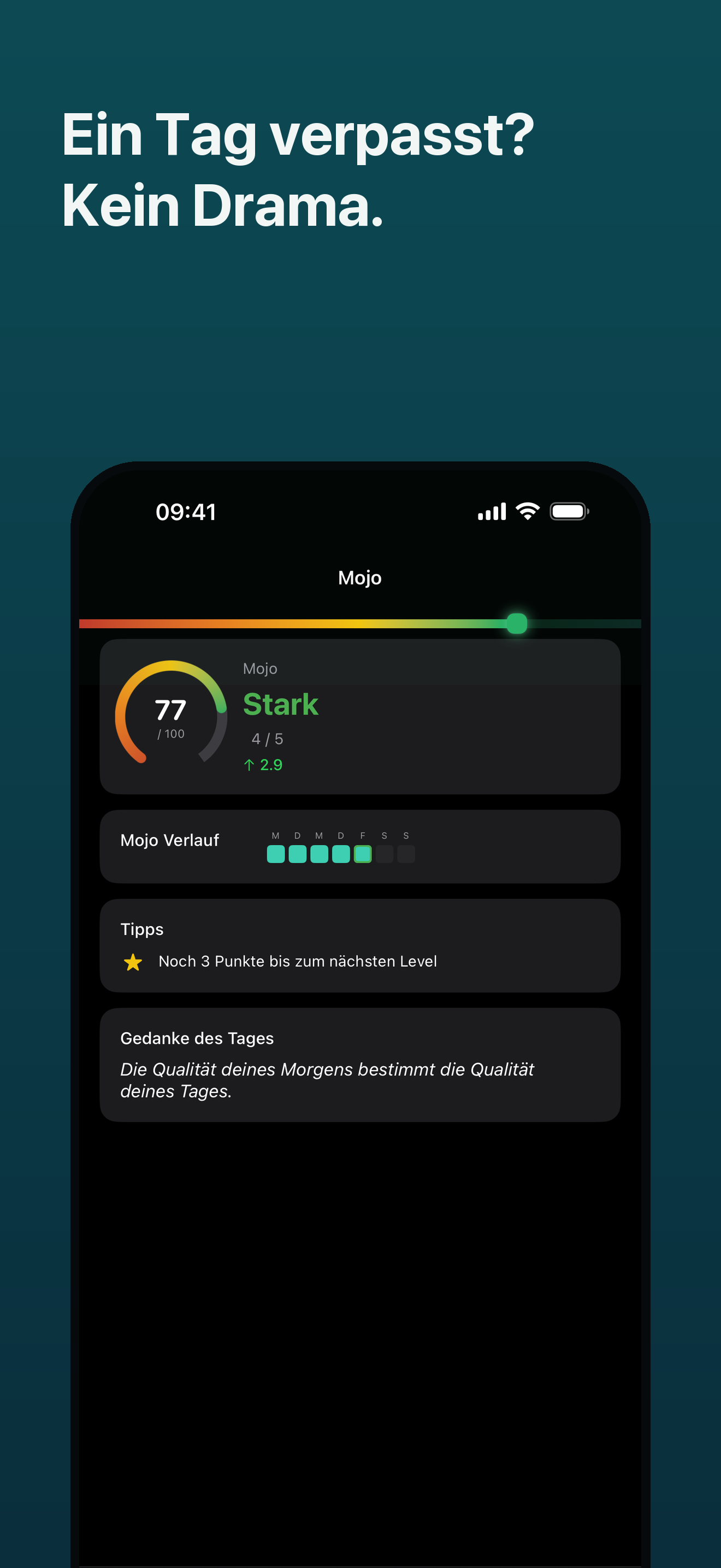 Mojo Score Ansicht: 68, Level Strong, Punkteraster mit Lücken